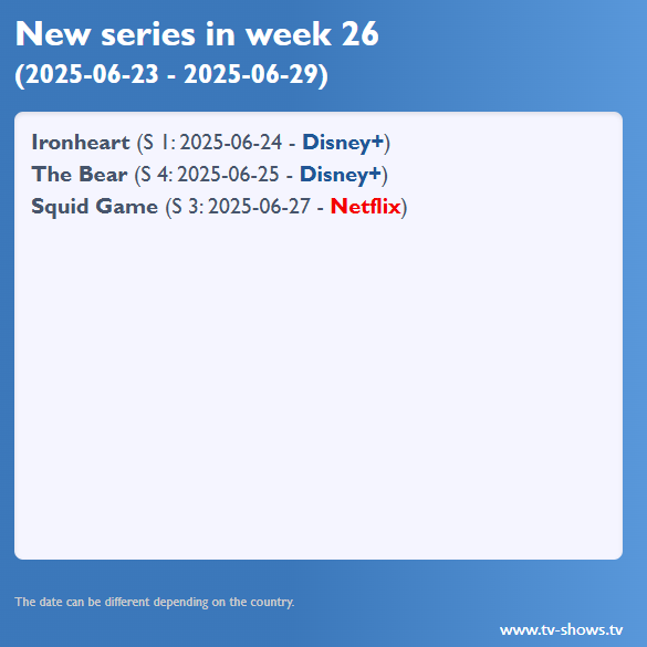 Neue Serien 2025 KW 26